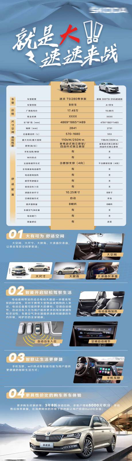 源文件下载【汽车竞品对比长图（TIF用PS打开）】编号：95750019984718936