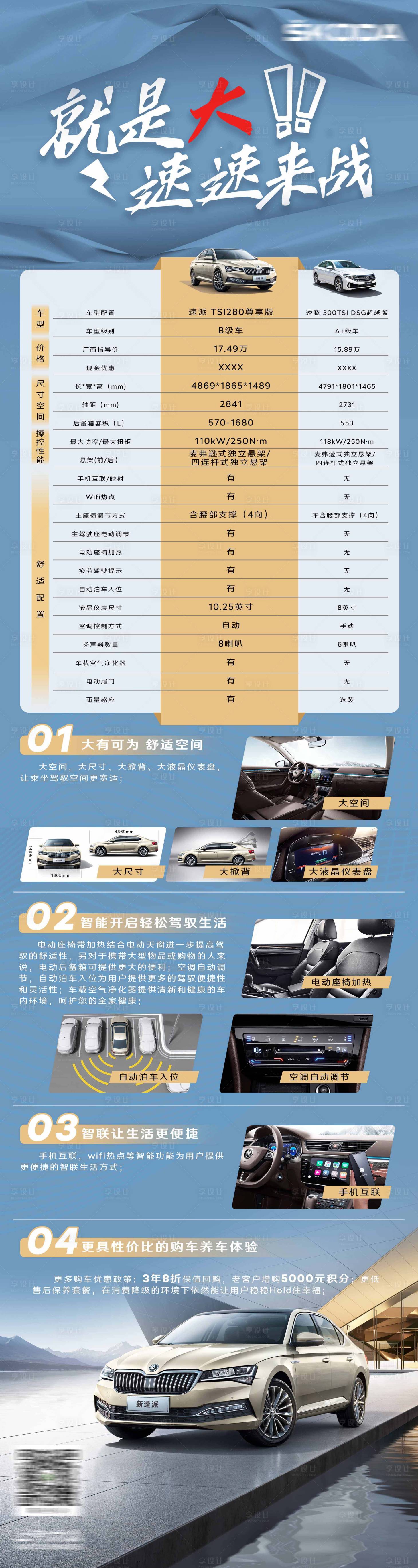 源文件下载【享设计】搜索编号：95750019984718936【汽车竞品对比长图（TIF用PS打开）】