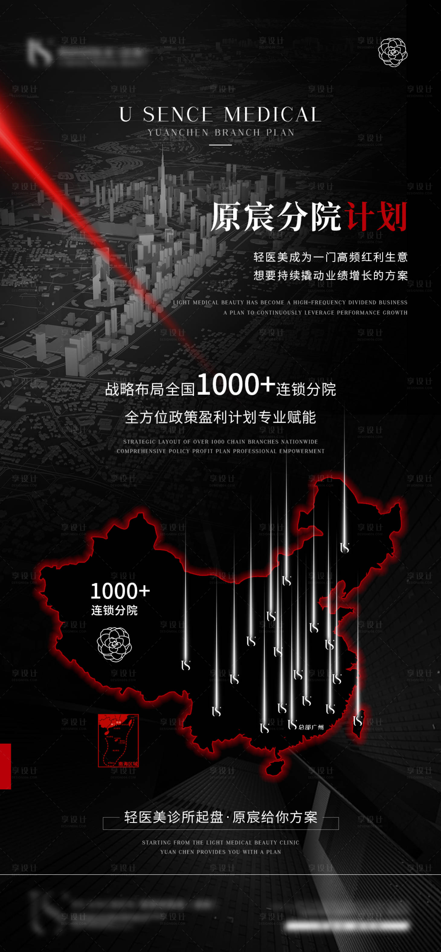 源文件下载【医美造势宣传系列海报】编号：72900020024579407
