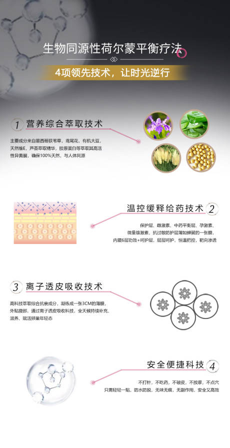 源文件下载【私密卵巢健康产品成分技术海报】编号：97640020132526276
