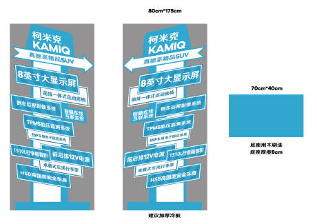 源文件下载【享设计】搜索编号：71740020095418432【汽车展厅布置指示牌】