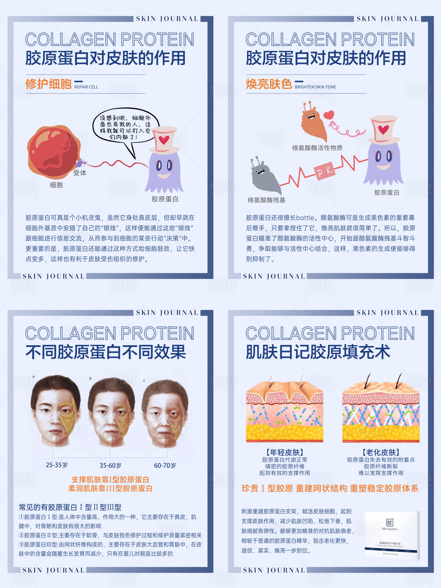 源文件下载【享设计】搜索编号：89840019640179883【小红书护肤知识科普系列海报】