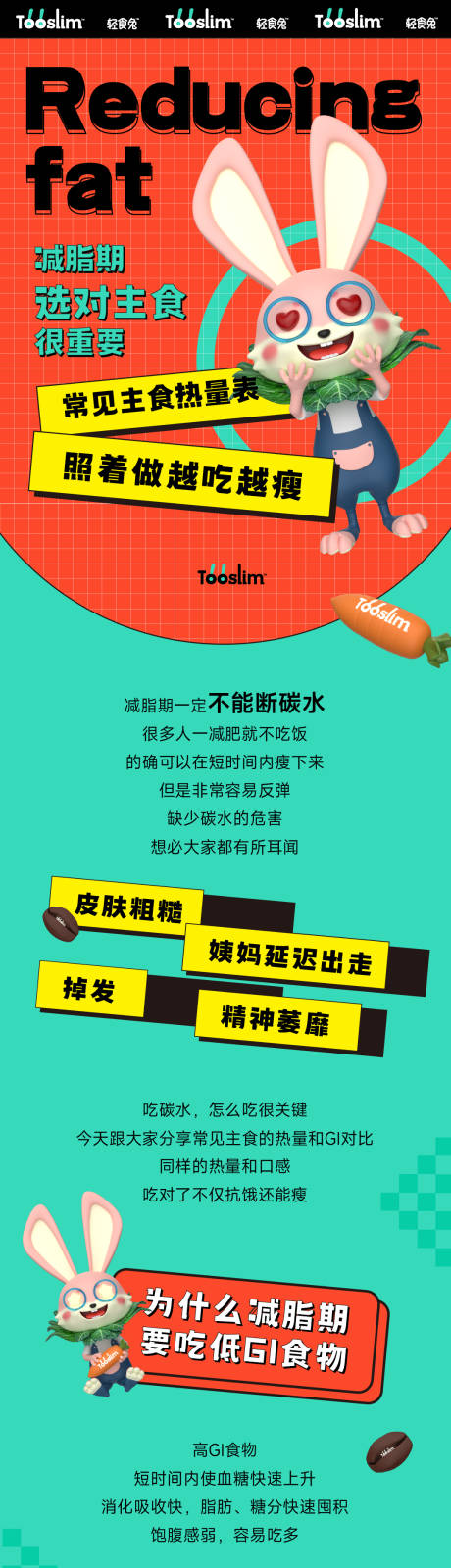 品牌公众号长图排版