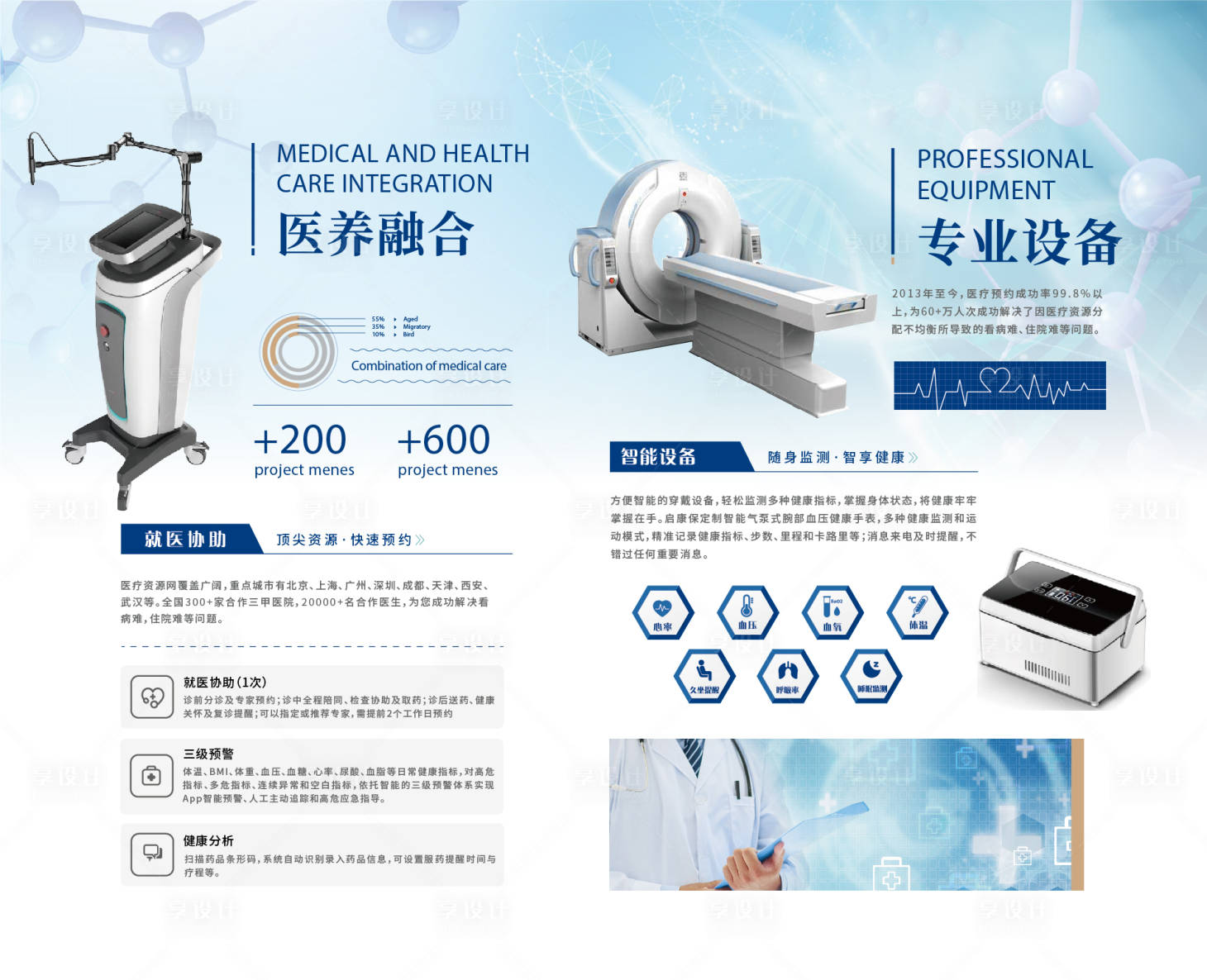 源文件下載【享設(shè)計】搜索編號：13300019776437692【醫(yī)療器械介紹展板】