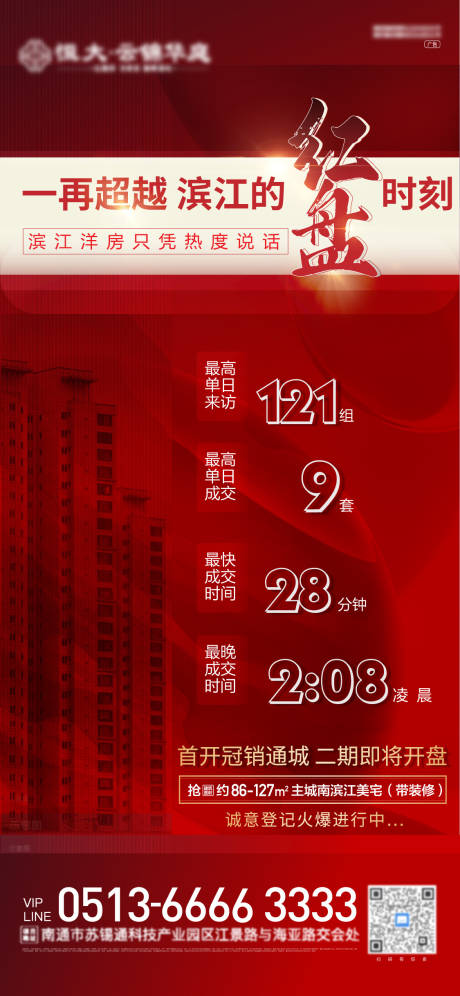 源文件下载【地产热销热度喜庆海报】编号：20231020111506238