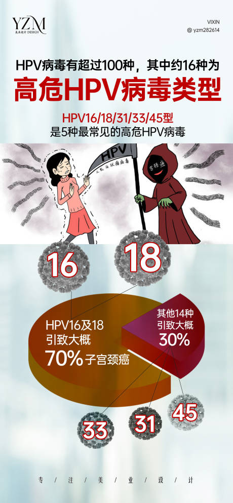 源文件下載【享設(shè)計(jì)】搜索編號：69150019976586003【HPV海報(bào)】