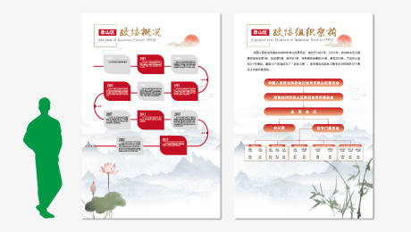 源文件下载【党建组织架构背景板 】编号：68810019839271794