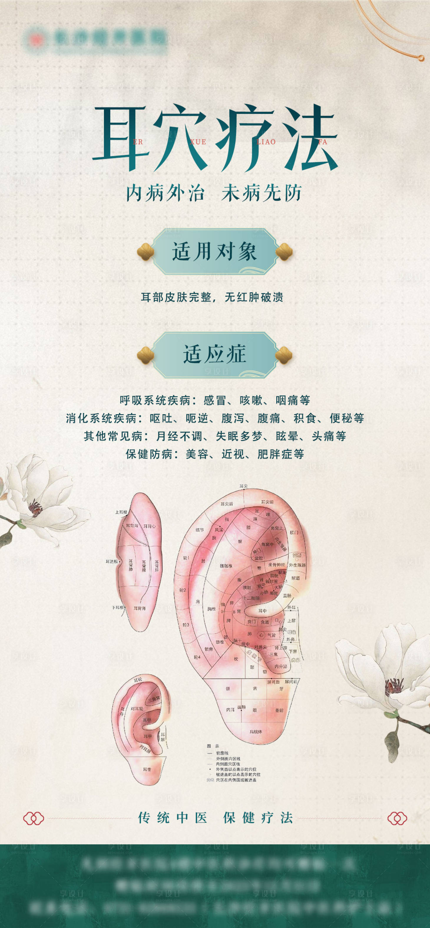 源文件下载【中医耳穴疗法海报】编号：59400019731954125
