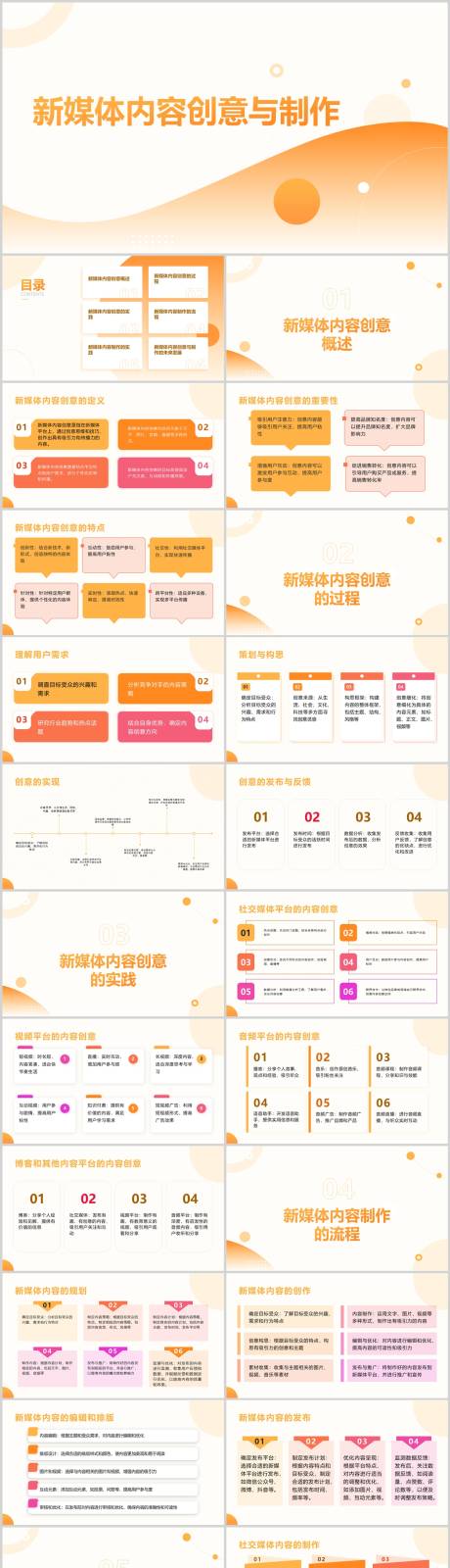 源文件下载【享设计】搜索编号：65860019630644286【新媒体内容创意与制作PPT】