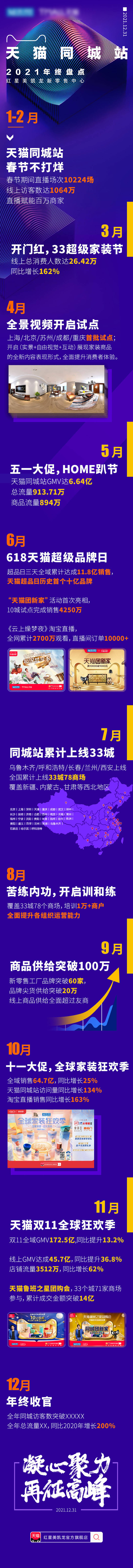 源文件下载【享设计】搜索编号：63270020049578902【家居战报长图】