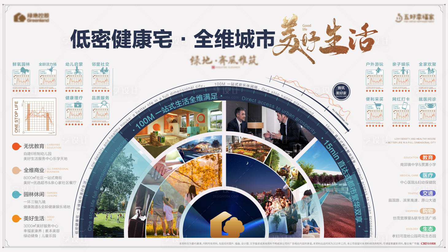 源文件下载【价值点背景板】编号：71940019645904790