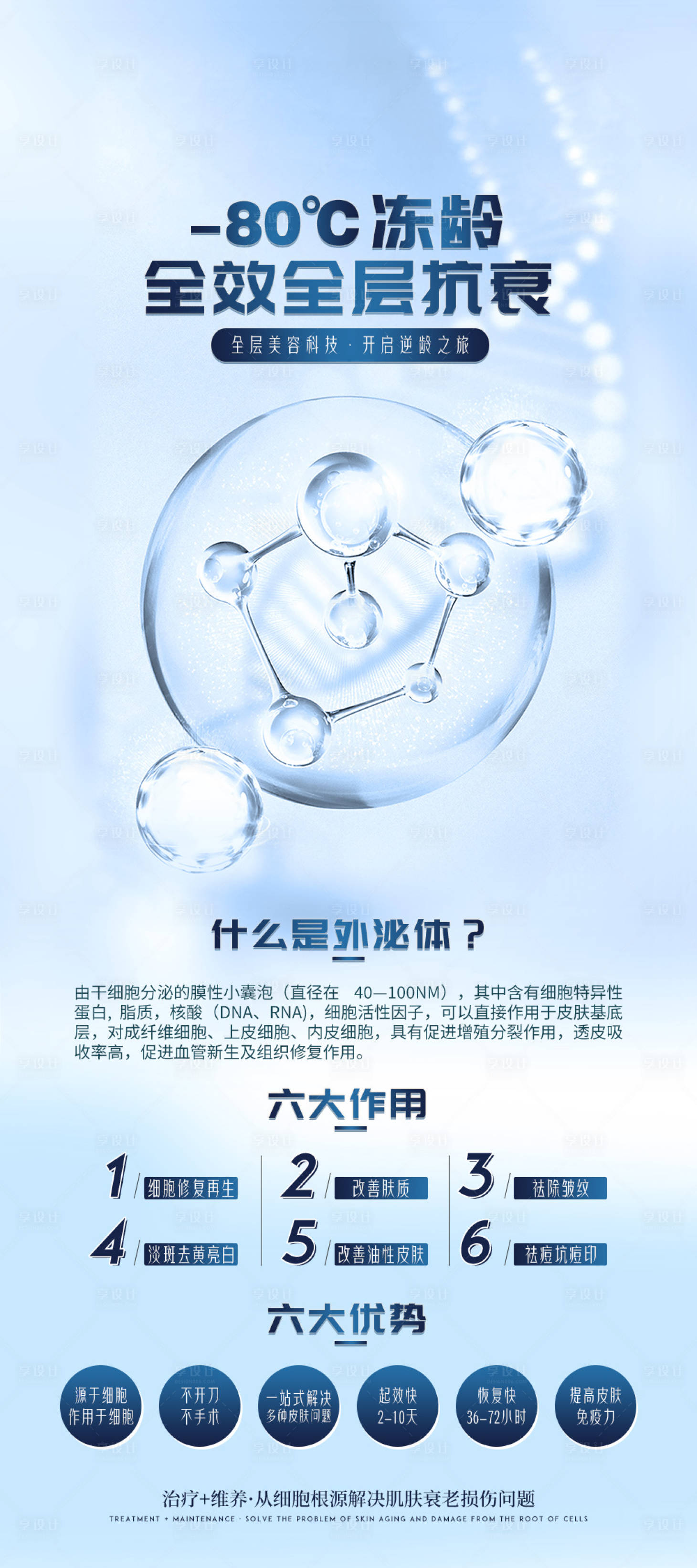 源文件下载【抗衰海报】编号：46490019732673241
