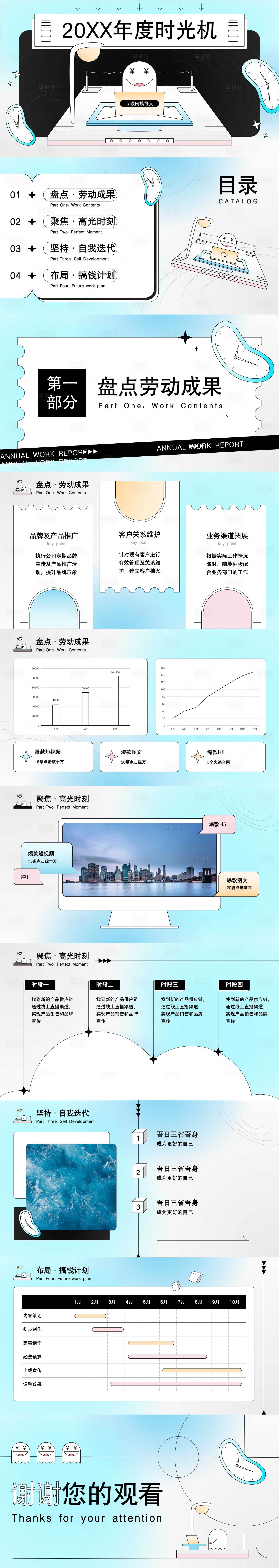 源文件下载【蓝色手绘风互联网年终总结PPT】编号：20231002123216573