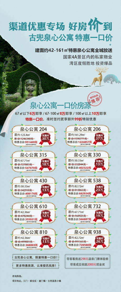 源文件下载【地产特卖单位简约海报】编号：19720019602363903