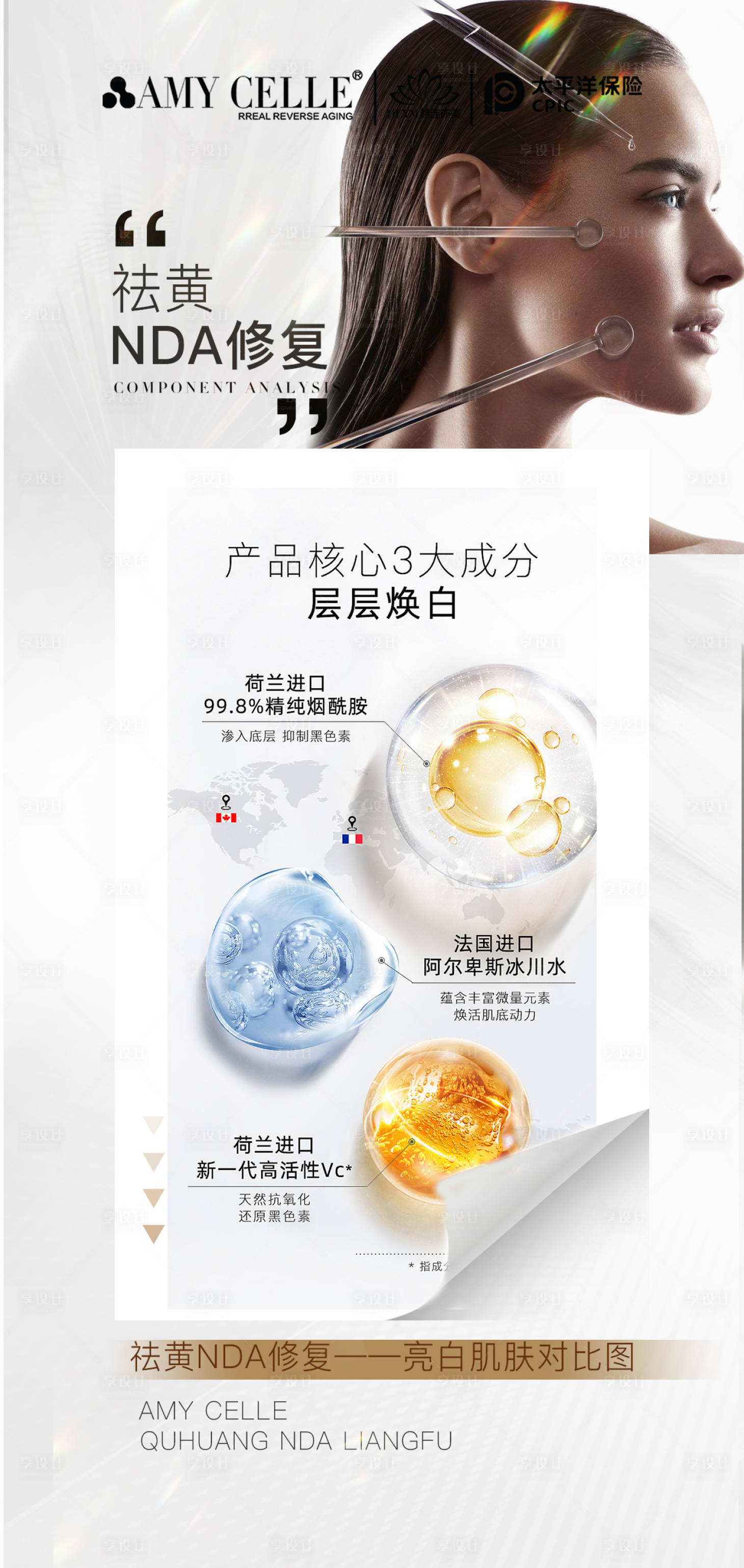 源文件下载【享设计】搜索编号：67190019961294448【医美面部祛黄海报】