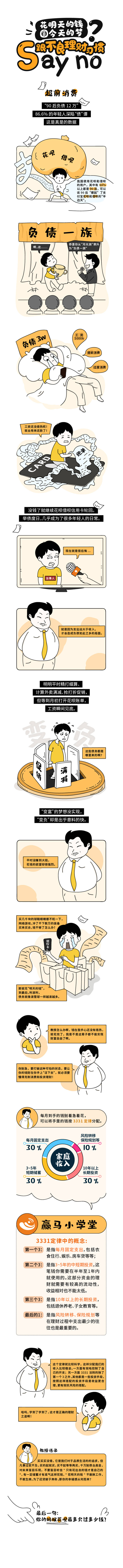 源文件下載【享設(shè)計(jì)】搜索編號(hào)：97530020048825429【理財(cái)長(zhǎng)圖】