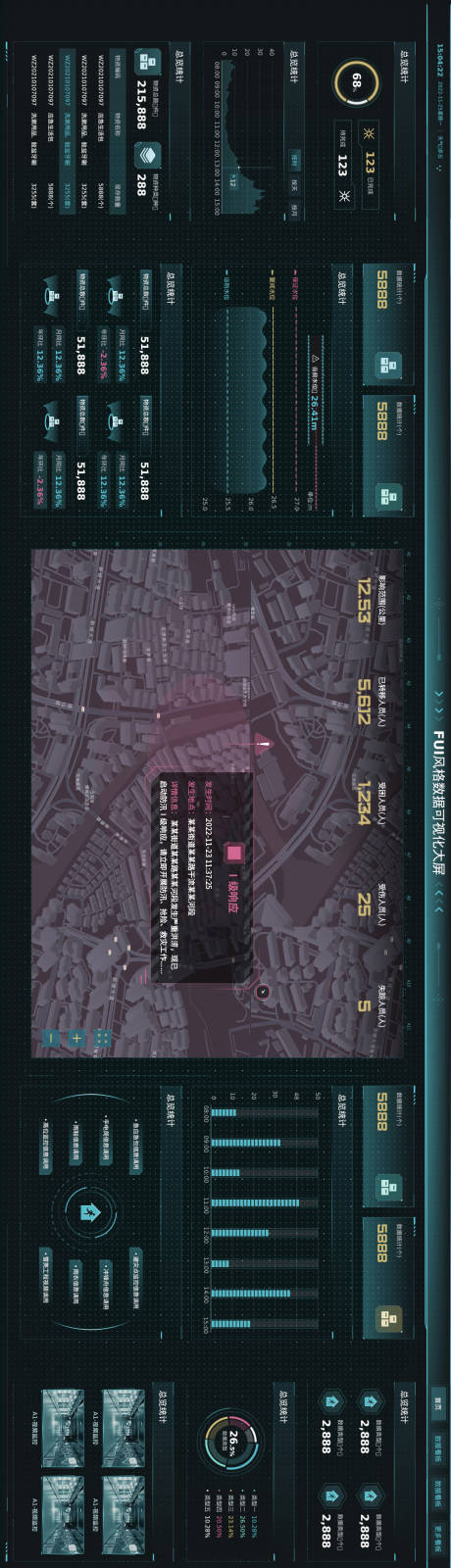 源文件下载【数据可视化大屏】编号：76750019832759057