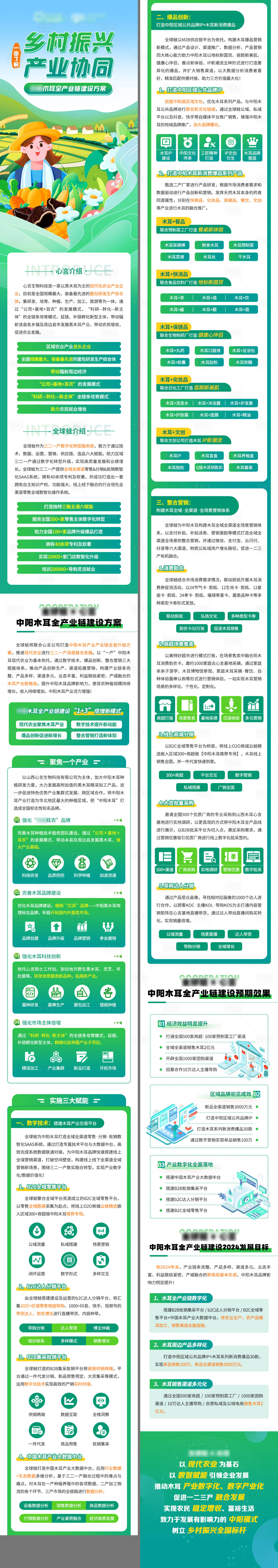 源文件下載【享設計】搜索編號：20480019940478049【鄉村振興長圖】