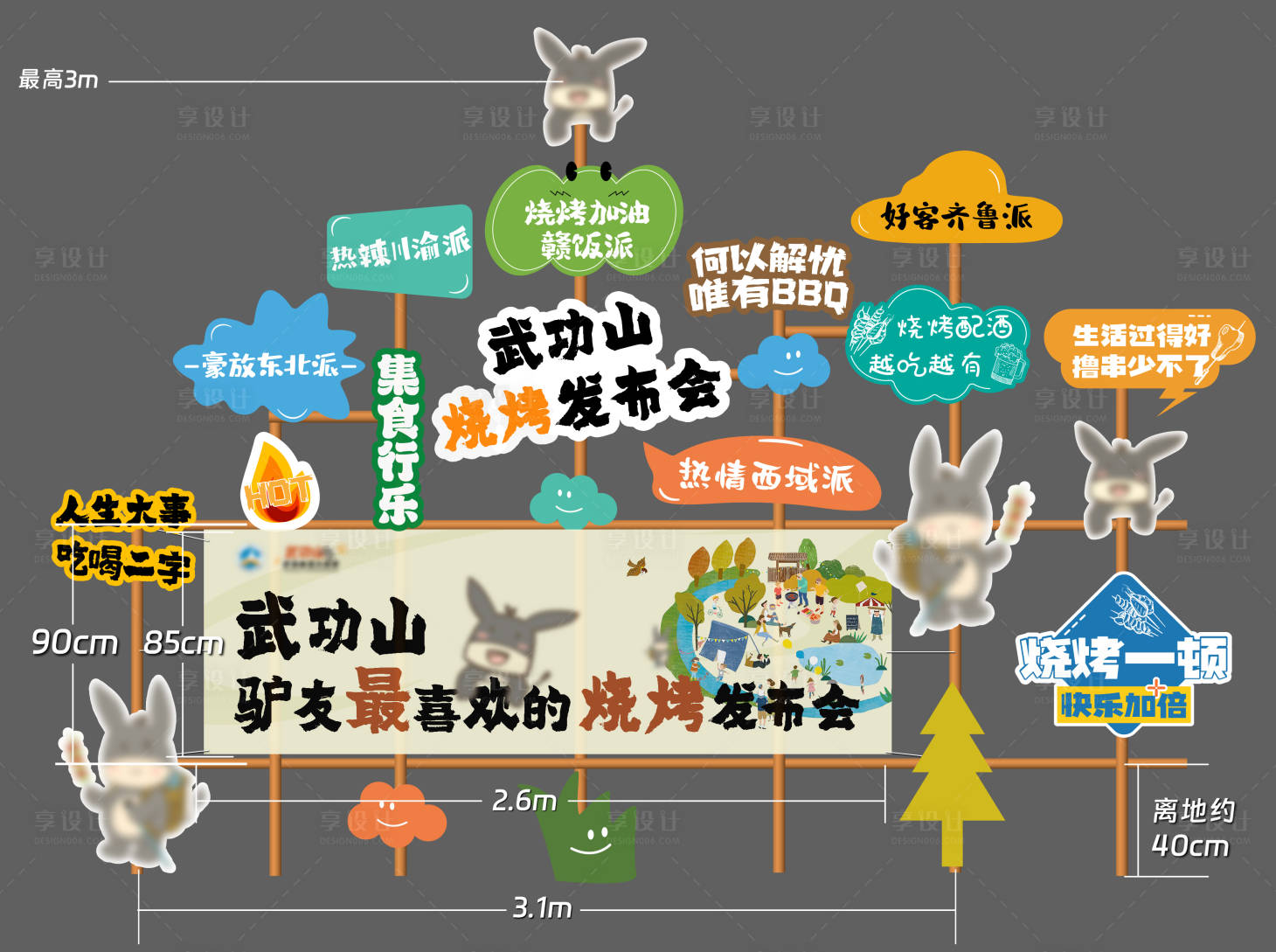 源文件下载【烧烤节文案群打卡点】编号：85430020056477170
