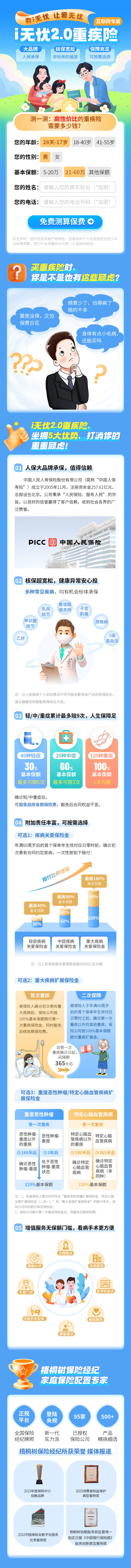 源文件下載【藍色卡通重疾險保險專題頁】編號：11250019690377088