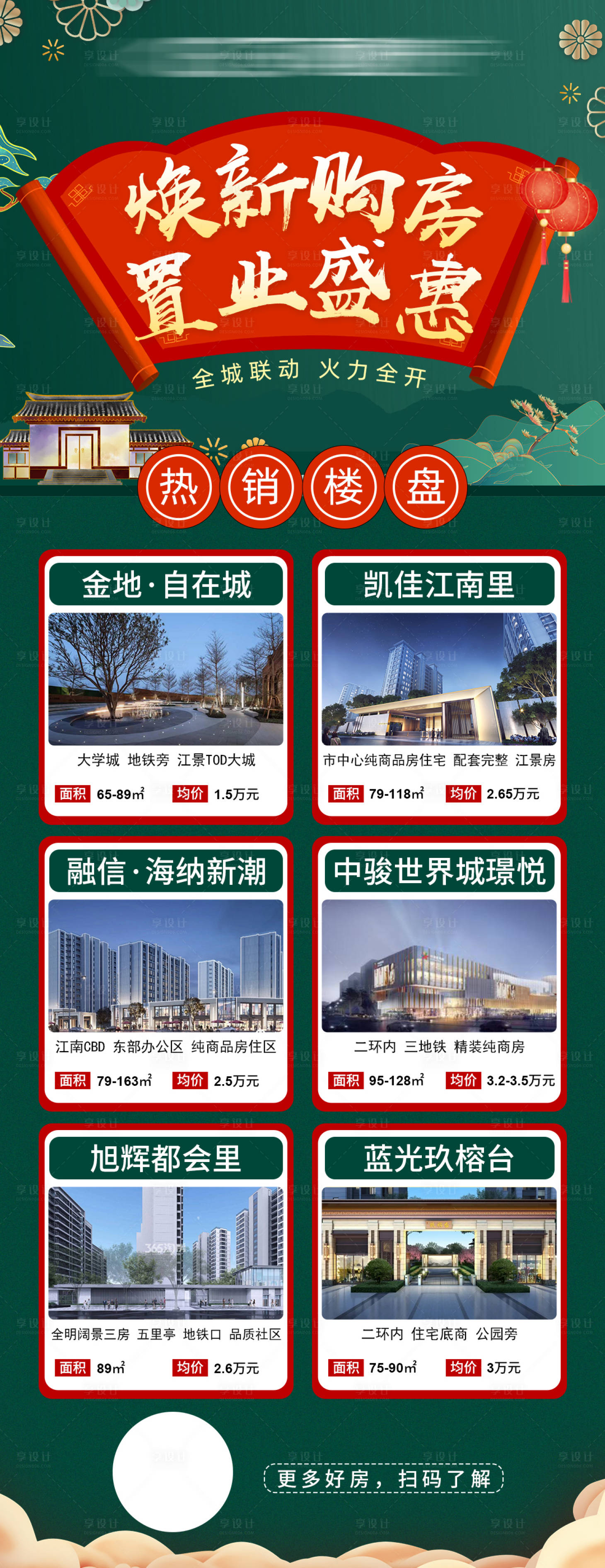 源文件下载【楼盘推荐长图海报】编号：49010019857204820
