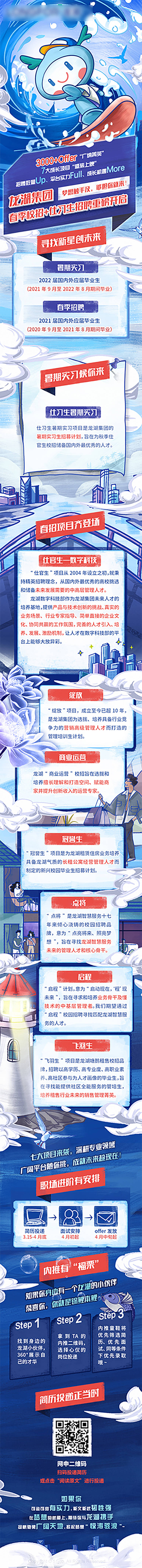 源文件下载【地产手绘长图】编号：35270019967306550