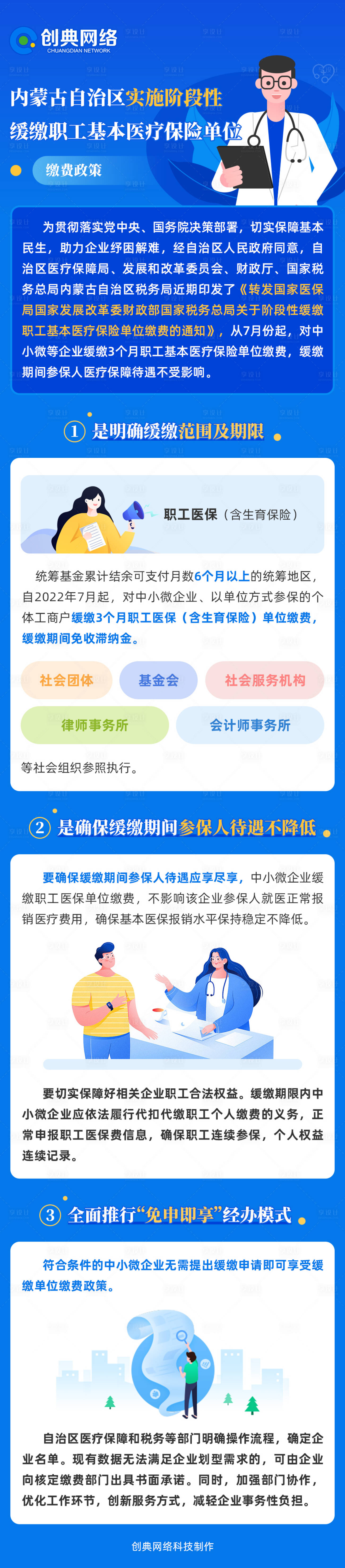 源文件下載【H5專題解讀微信長圖】編號：28880019764735649
