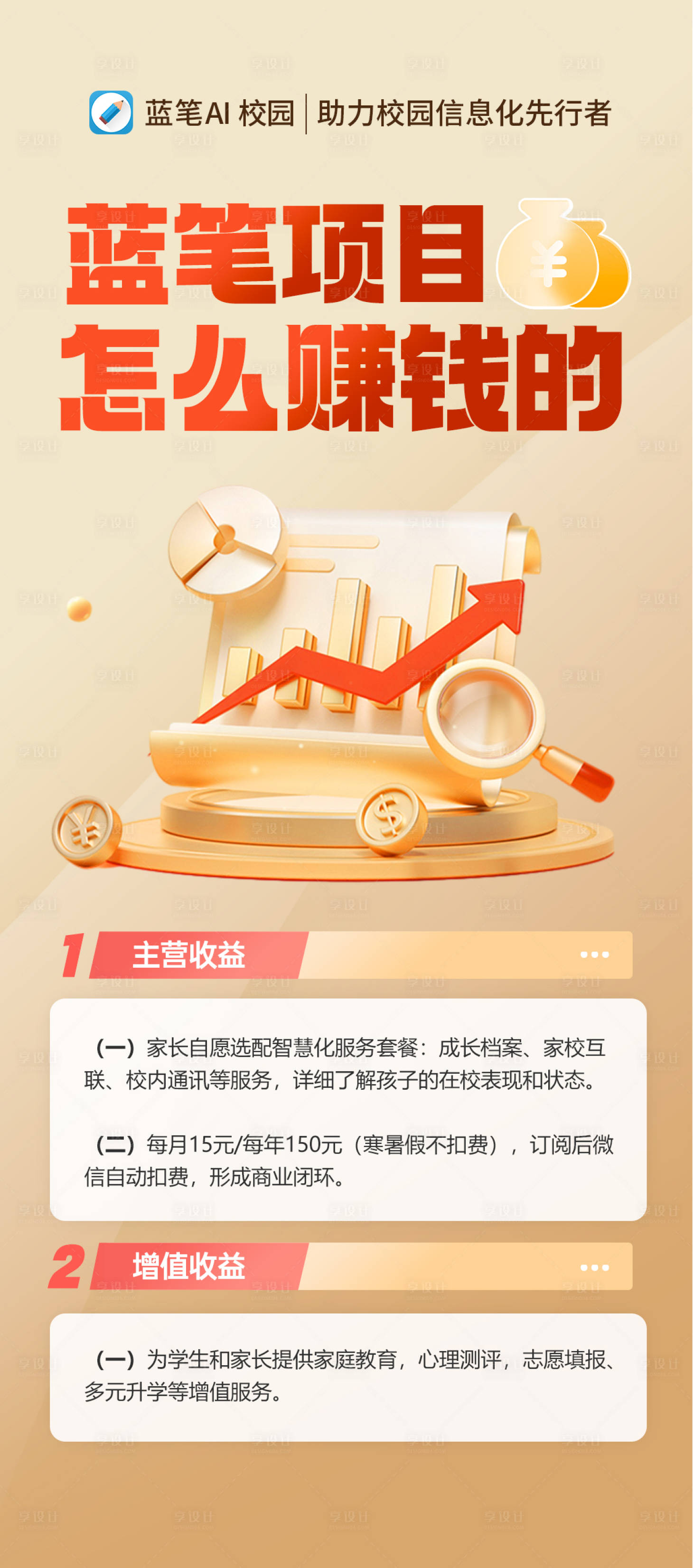 源文件下载【享设计】搜索编号：34660020073261575【理财收益模式简约海报】