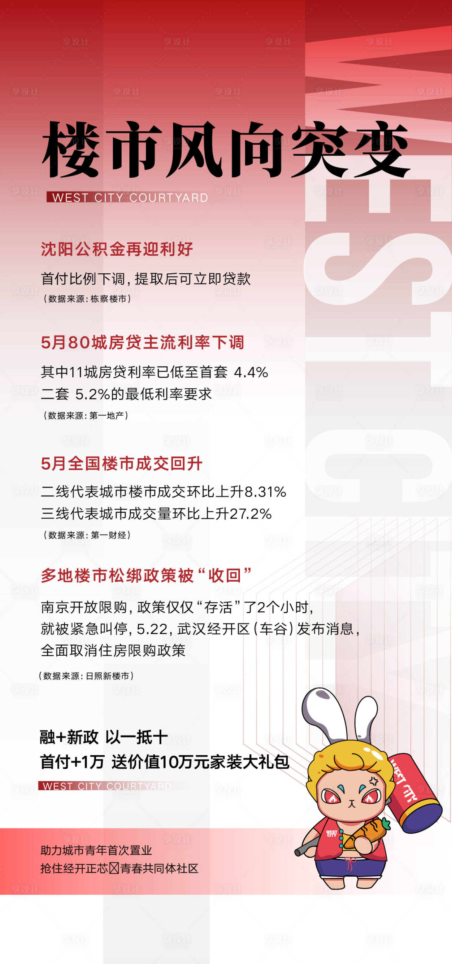 源文件下载【享设计】搜索编号：95080019889697095【新闻海报】