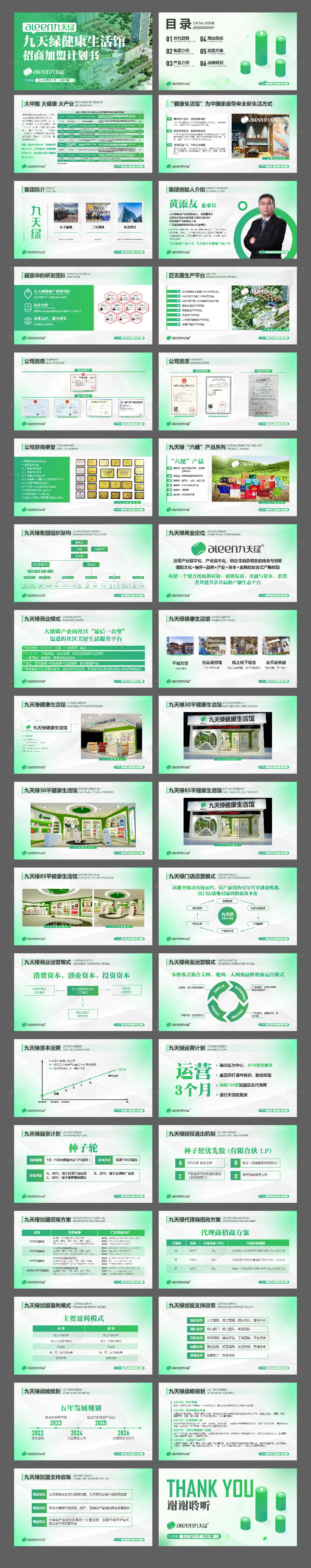 源文件下载【享设计】搜索编号：90930020109051595【连锁加盟商推广PPT】