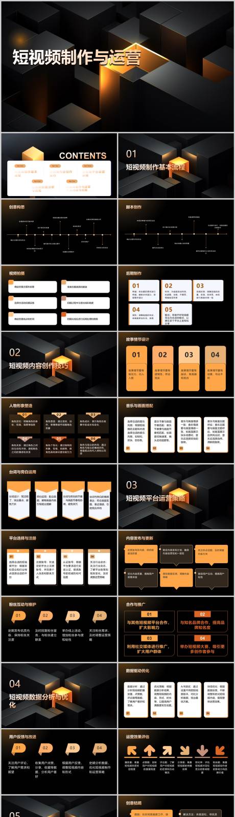 源文件下载【短视频制作与运营PPT模板】编号：18080019628383816