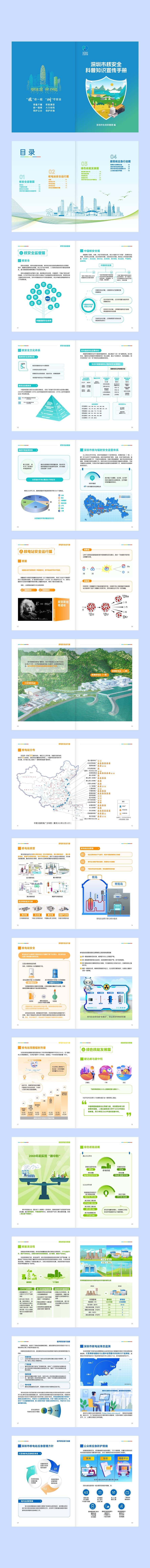源文件下载【享设计】搜索编号：11900019861848433【科普画册】