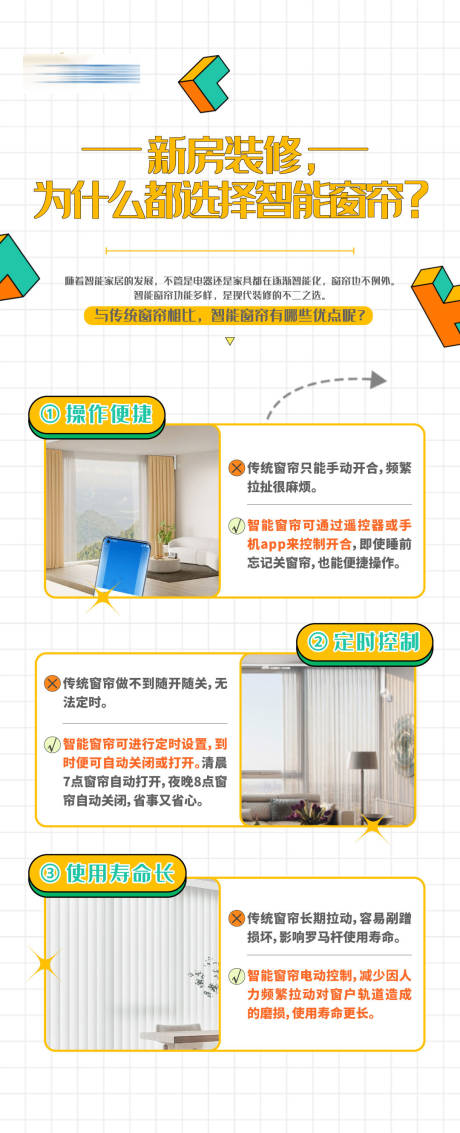 家装知识点海报