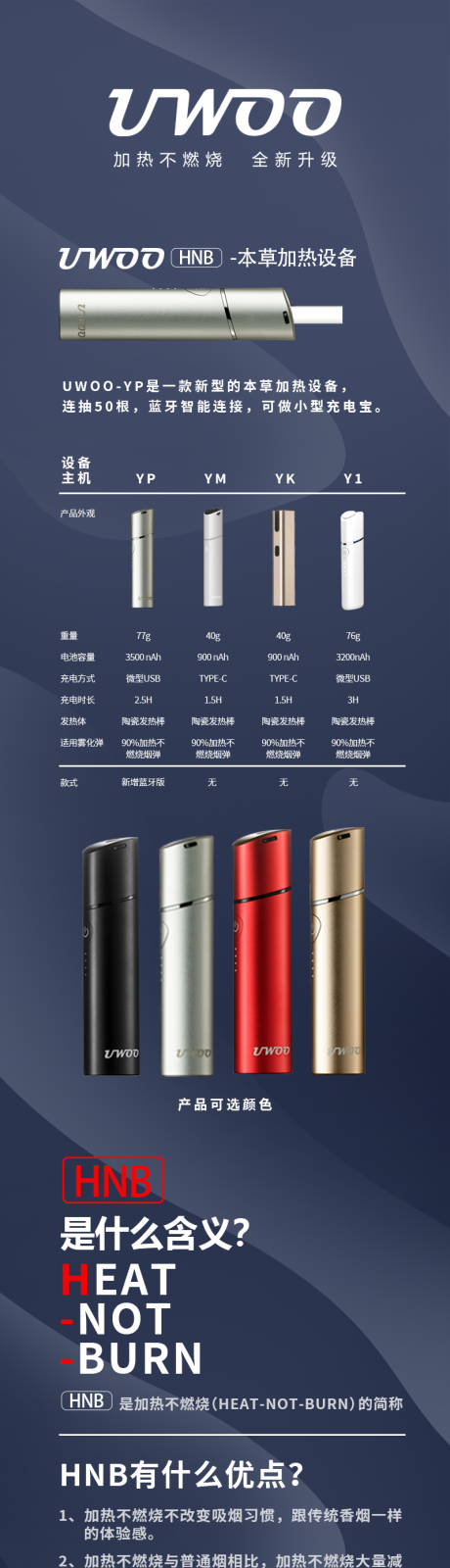 源文件下载【电子烟科普长图】编号：33720019759938579