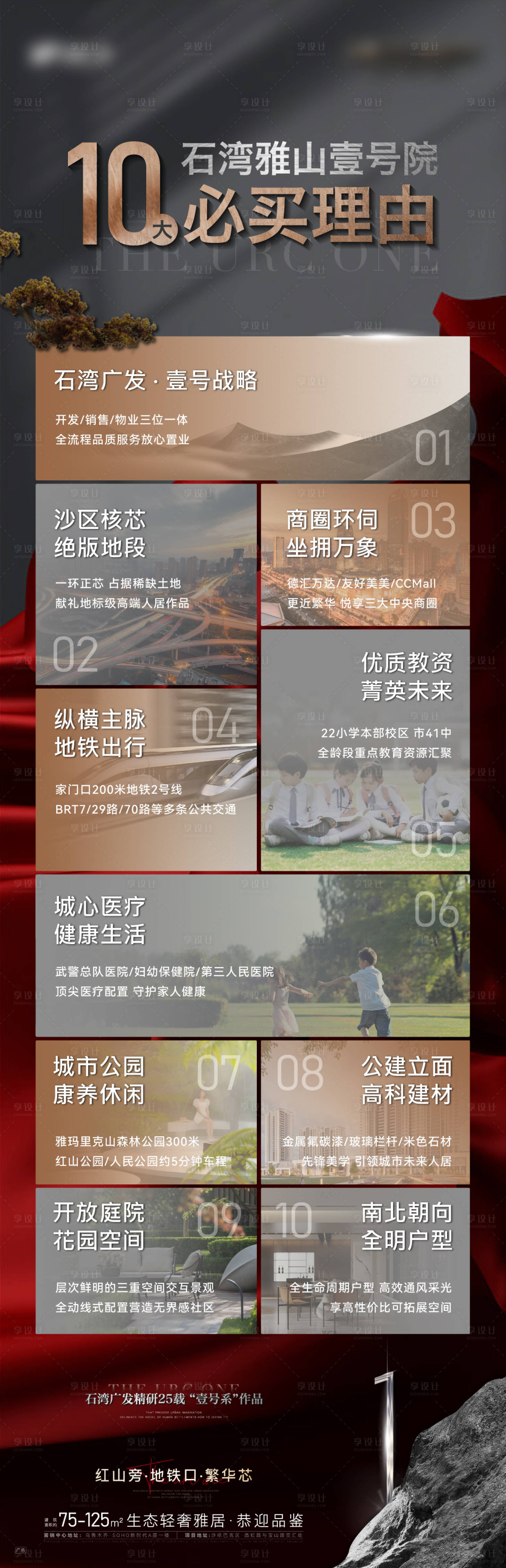 源文件下載【享設計】搜索編號：30840020110811673【十大購買理由海報】