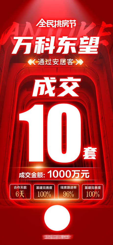 源文件下载【享设计】搜索编号：22480019970697109【项目成交套数海报】
