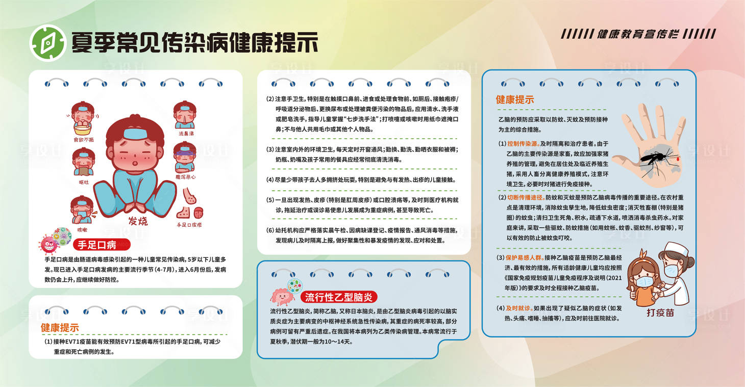 源文件下載【享設計】搜索編號：40510019631755625【常見傳染病展架】