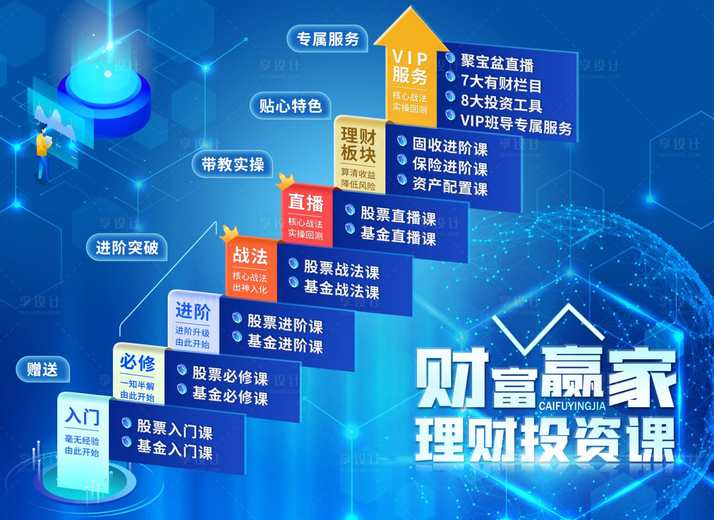 源文件下载【财富赢家理财投资课海报】编号：43510020019541208