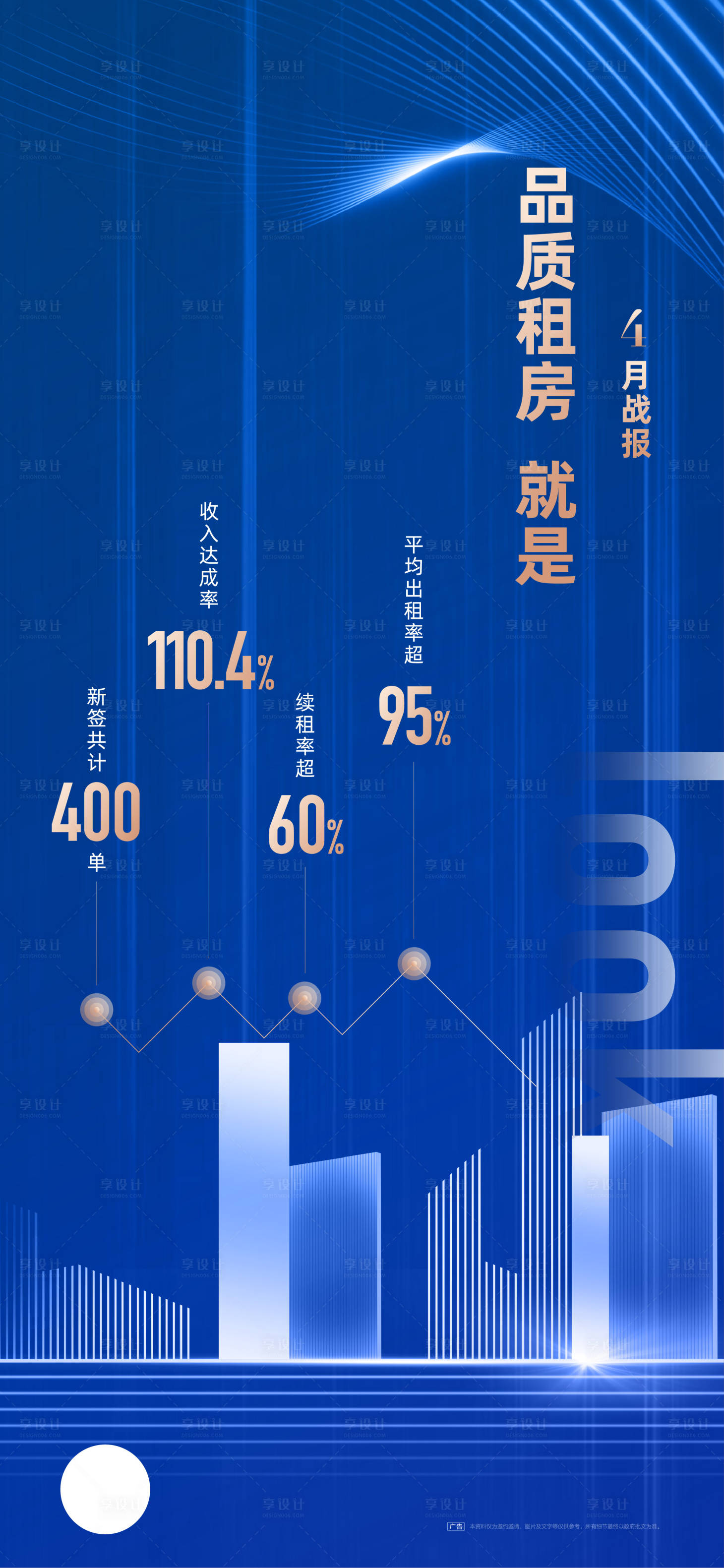 源文件下载【享设计】搜索编号：88020019836898508【蓝色销售海报商业地产排行榜】