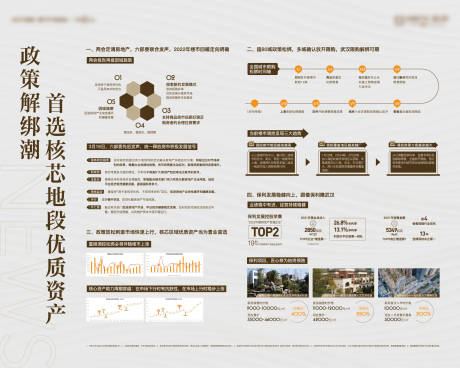 源文件下载【展板 】编号：25380019696808896