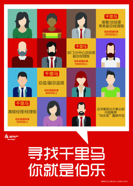 源文件下載【享設計】搜索編號：18740020079352625【招聘海報】