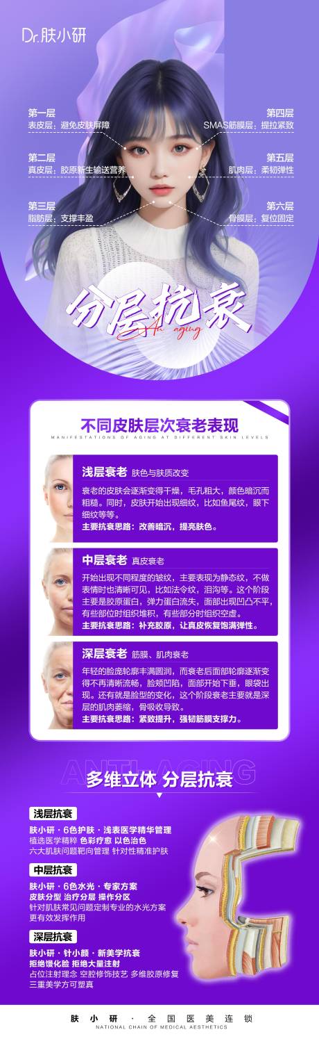 源文件下载【轻医美抗衰海报 】编号：26410020115669368