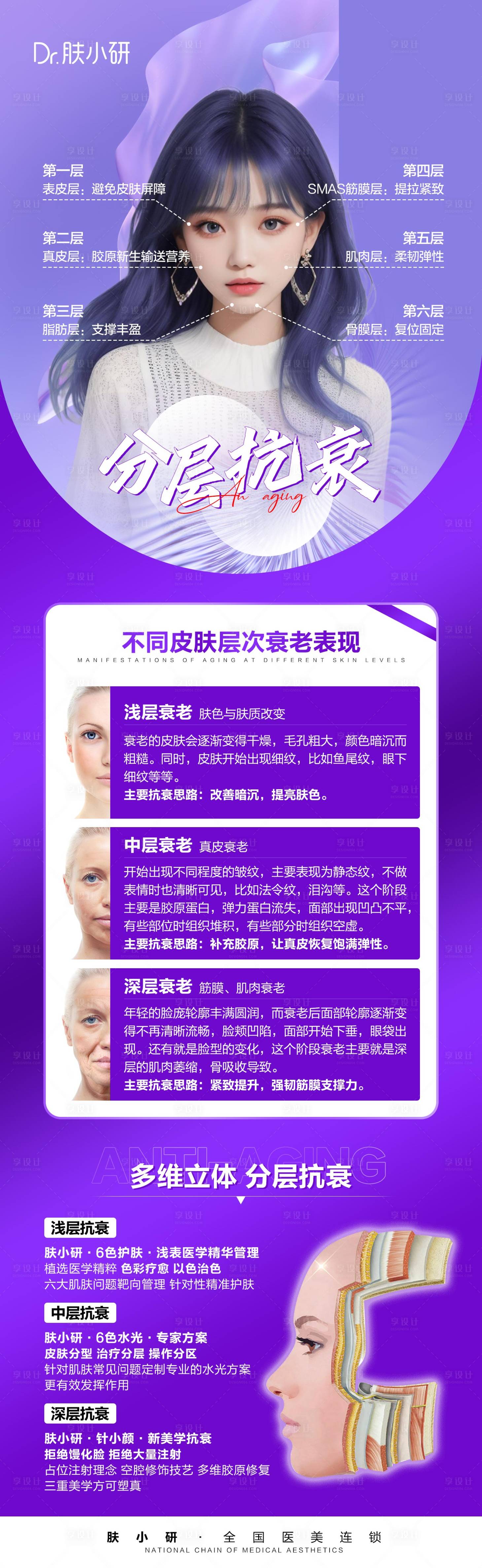 源文件下載【享設計】搜索編號：26410020115669368【輕醫美抗衰海報 】
