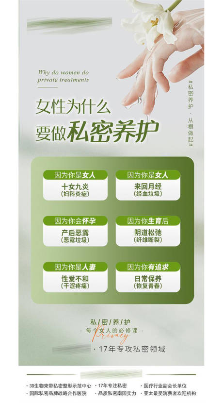 源文件下载【私密科普海报】编号：94660019732305478