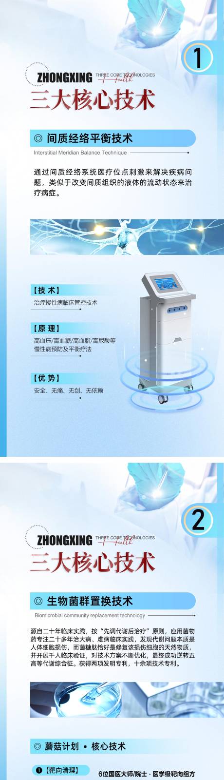 源文件下载【核心技术专利系列海报】编号：75980020043473576