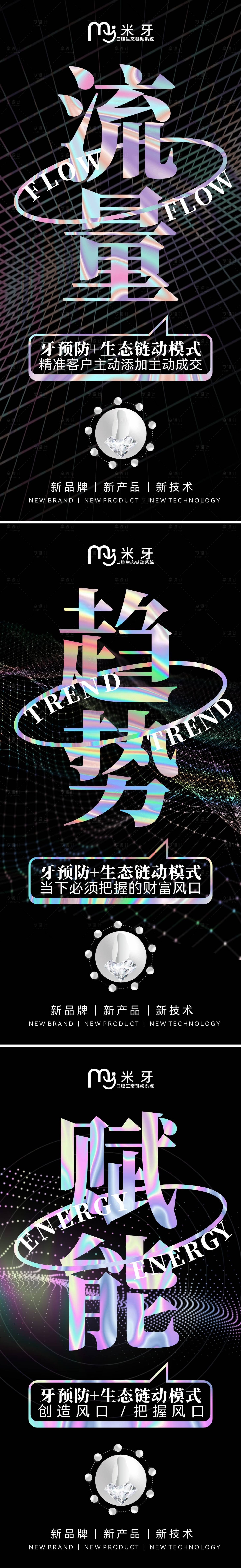 源文件下載【享設計】搜索編號：86840019854769959【美業美牙商業模式朋友圈】