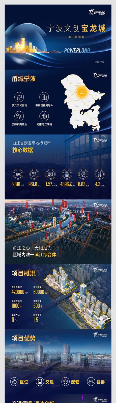 源文件下载【地产招商ppt】编号：89590020006383480
