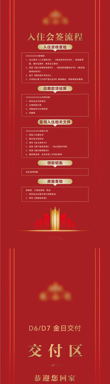 源文件下载【交房流程展板】编号：21680019909289447