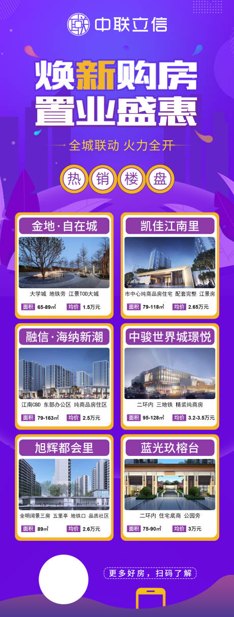 源文件下载【楼盘推荐图简约海报】编号：97150019857318614