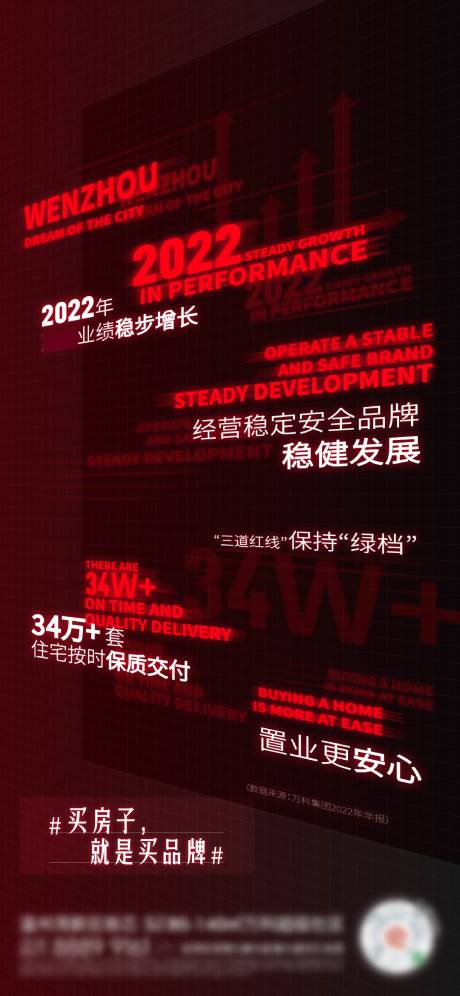 源文件下载【热销年报解读海报】编号：20231020174721030